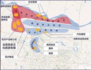郑州市主城区怎么选房产
