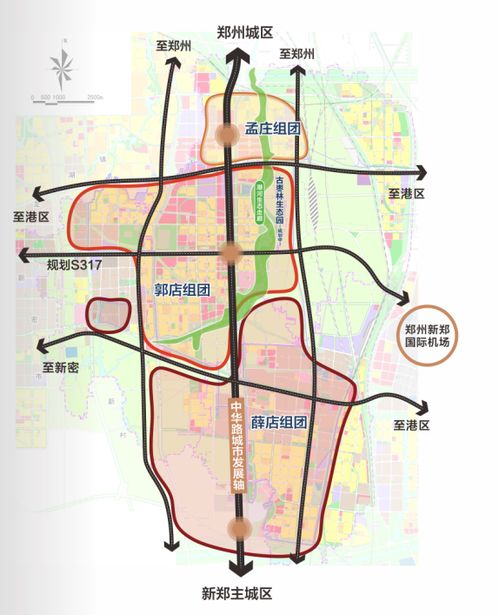 郑州市主城区怎么选房产