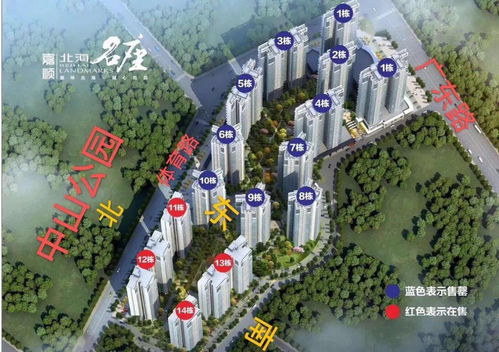 房产位置怎么介绍好呢