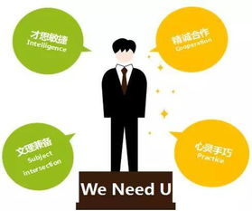 房产测量怎么学
