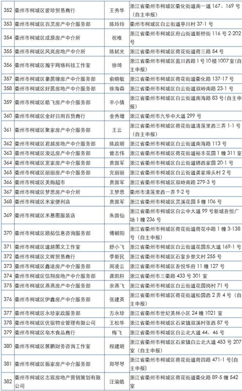 房产违规怎么备案