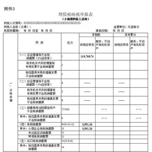 盘盈房产怎么入账