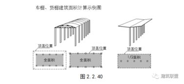 怎么计算房产空间