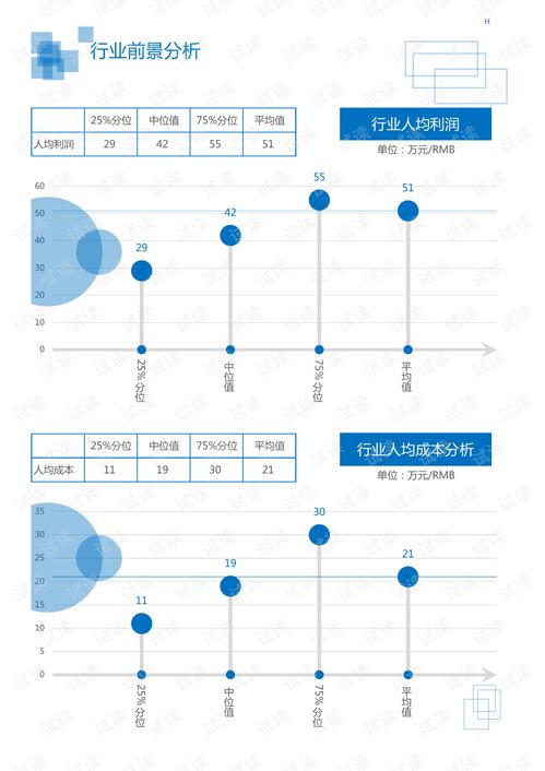怎么调查婚内房产