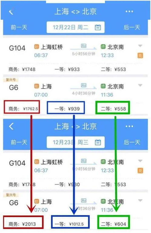 购物房产怎么交易