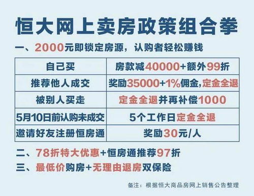 房产营销怎么写