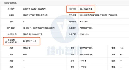 房产企业号怎么开