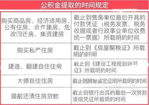 公司房产怎么货款买房