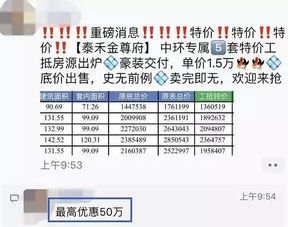 房产怎么拿折扣