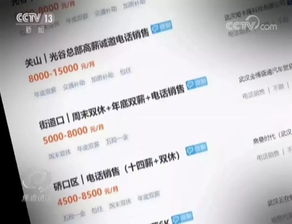 房产销售怎么来电