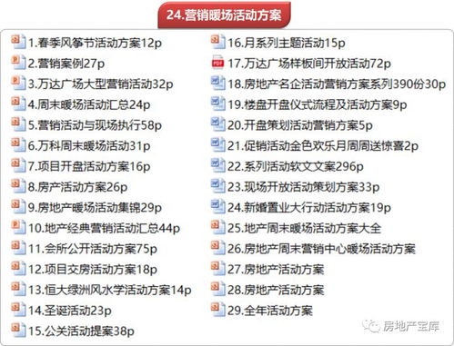 房产电销怎么招人