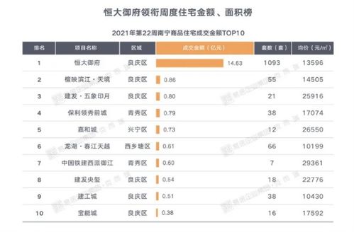 残疾人怎么处理房产交易