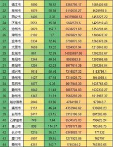 房产暴跌年份怎么算
