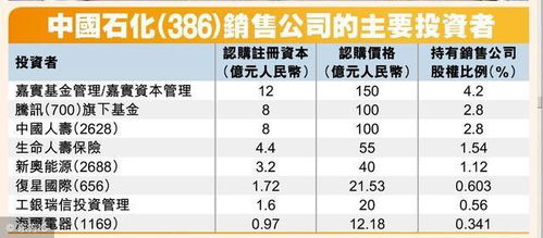 房产暴跌年份怎么算