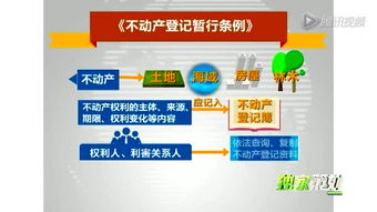 旧房产证怎么申请不动产