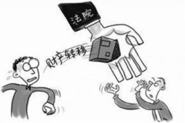 贷款还清后房产税怎么收
