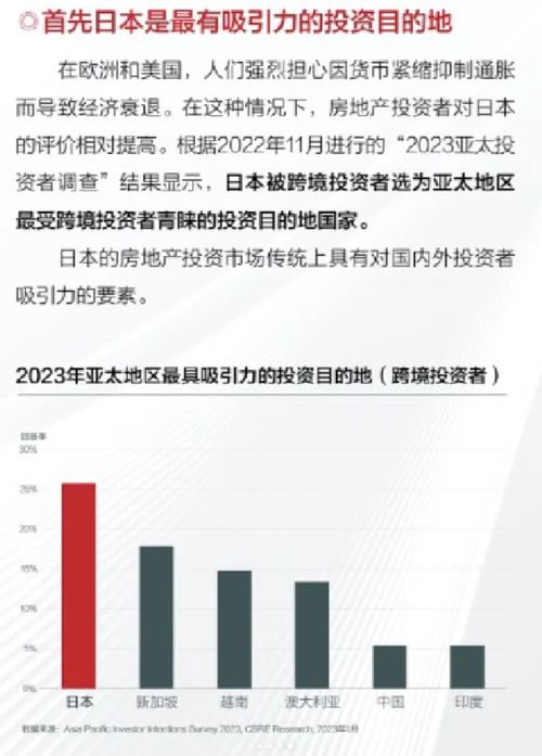 怎么获得永久房产