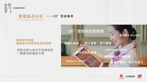 金地房产商的资质怎么样
