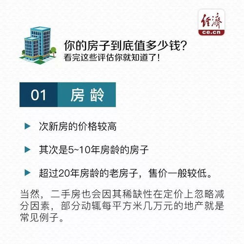 房产房产价值怎么评估