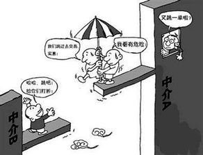 房产中介客户怎么管理好