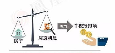 怎么省房产个税