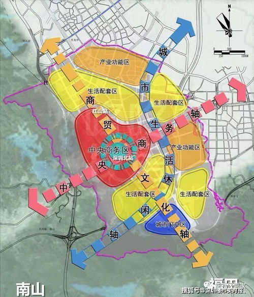 房产同城房产片区怎么选