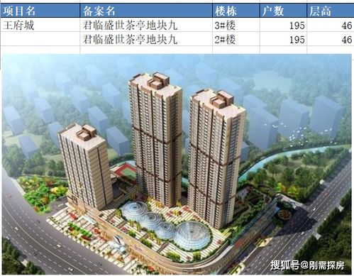福州怎么查看房产