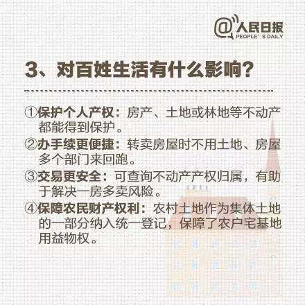 房产证怎么没有使用期限