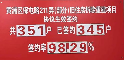 馈赠房产怎么生效