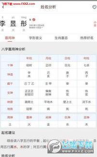 房产账号怎么起名好呢