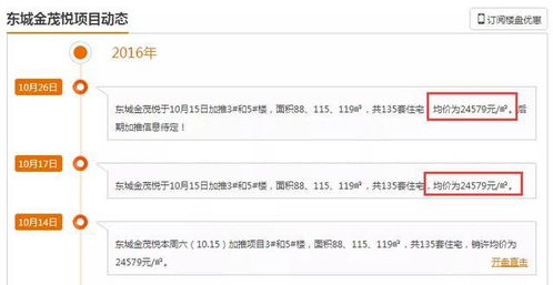 房产分销电话怎么打