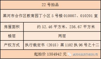 房产拍卖获利怎么交税