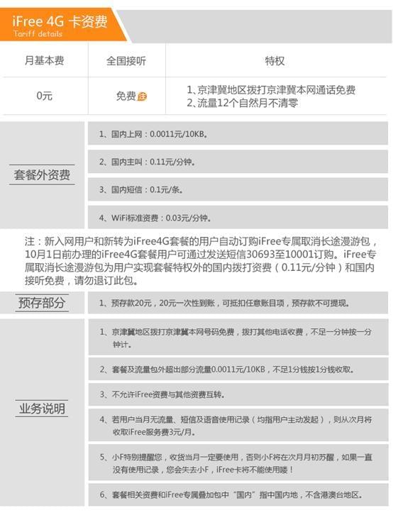 房产517怎么收费