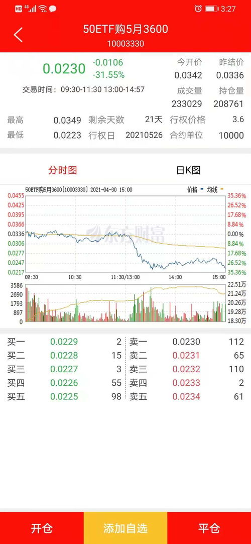 杭州房产区域介绍怎么写