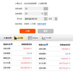 按揭房产总价怎么算
