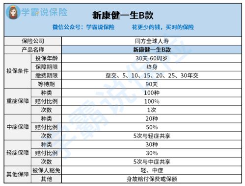 学生念书怎么买房产