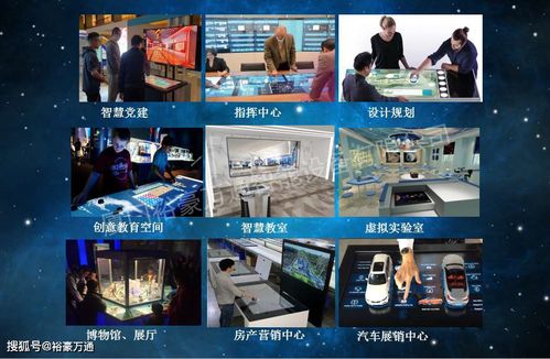 房产领域vr怎么用