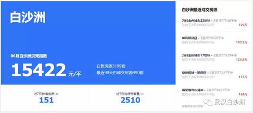 武汉房产怎么解压