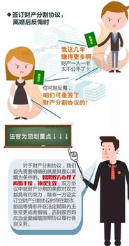 离婚房产法院怎么判