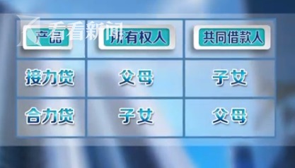 智慧房产的名字怎么取