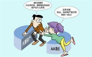 房产纠纷怎么离婚