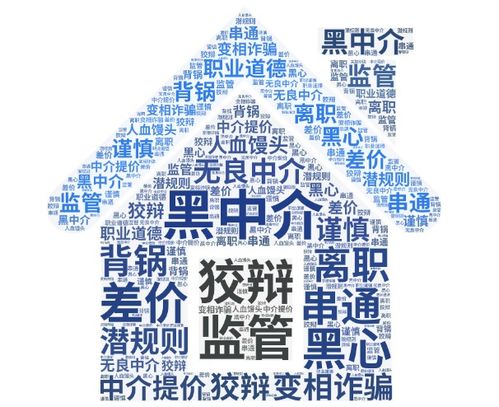 怎么出售临时房产