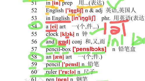 房产英文怎么读