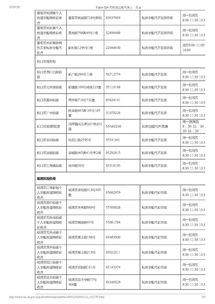房产综合税率怎么算