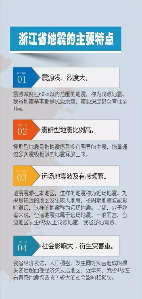地震房产怎么发