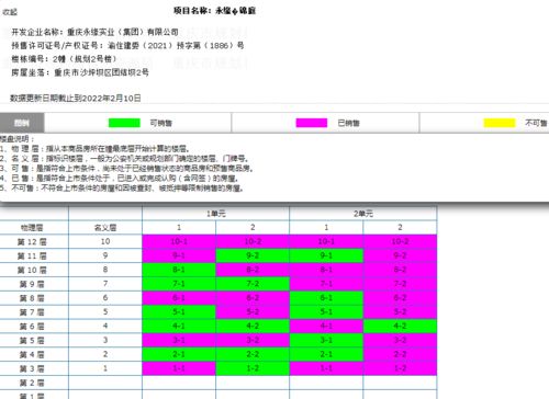 房产最低售价怎么算