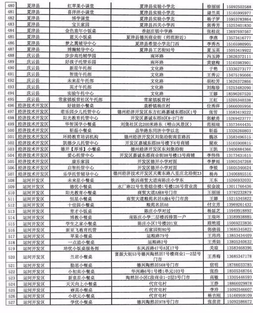 燕郊房产过户怎么预约