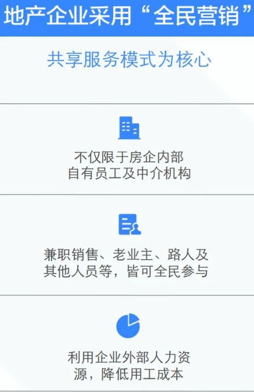 柳州百度房产佣金怎么算