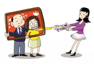 赠予房产怎么追回
