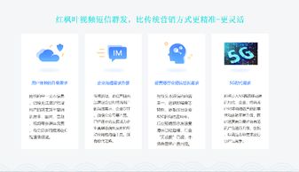 房产视频怎么发